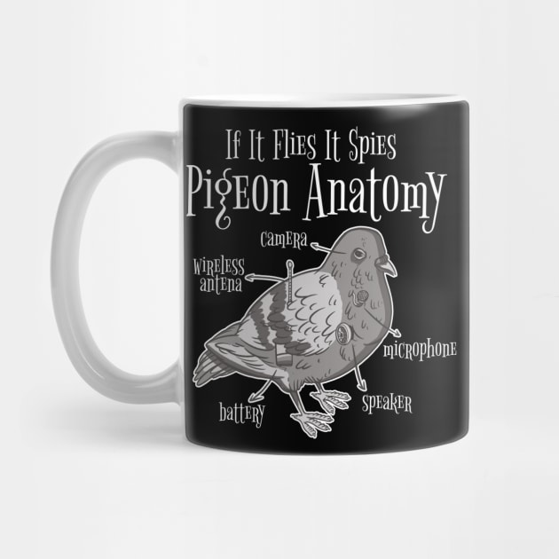 If It Flies It Spies Pigeon Anatomy Conspiracy Theory by Visual Vibes